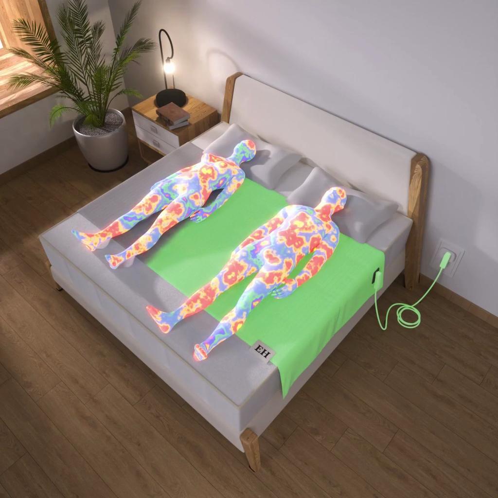 89*264CM Grounding Sheet with Silver Fiber Technology | Anti-Inflammation, Better Sleep & Energy Boost  Free 4.5m Grounding Cord Included