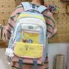 Contrast Color Women Large Capacity Backpack Student School Bag