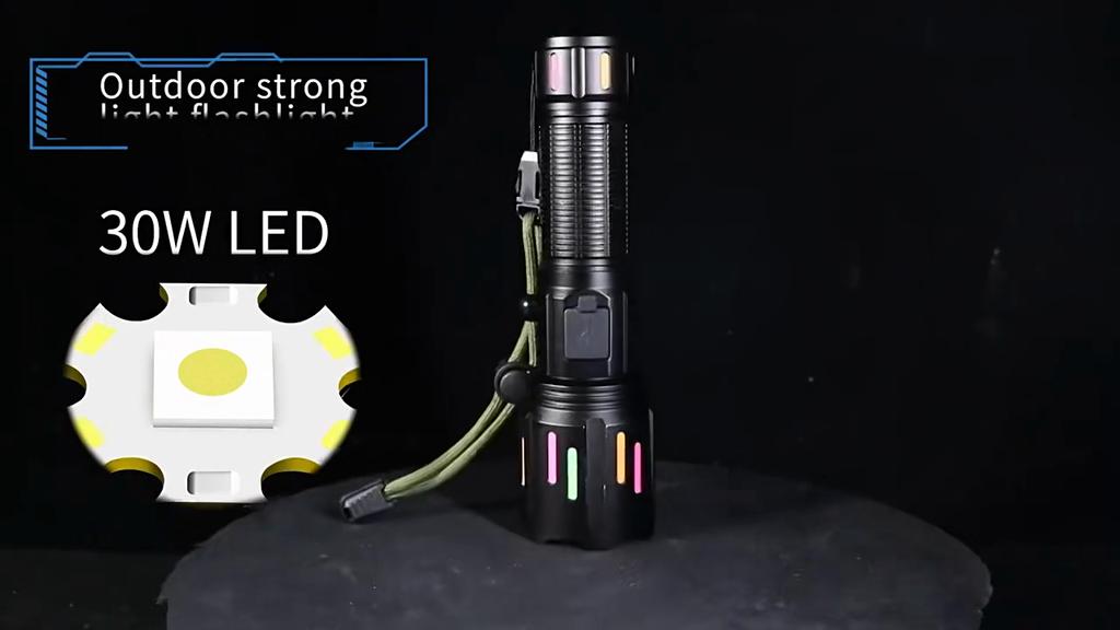 Super Bright Flashlight Portable Rechargeable LED Lamp Zoom Lantern Waterproof Outdoor Lights For Fishing