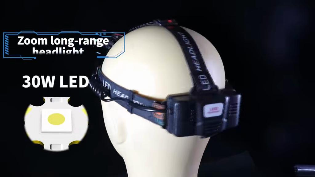 Multifunctional LED Headlamp USB Rechargeable Powerful Head Flashlight Camping Search Light Front Headlight Lantern