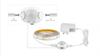 LED Motion Sensor Cupboard Wardrobe Bed Lamp Under Cabinet Night Light Flexible LED Strip 12V Tape 110V 220V US EU Power Supply
